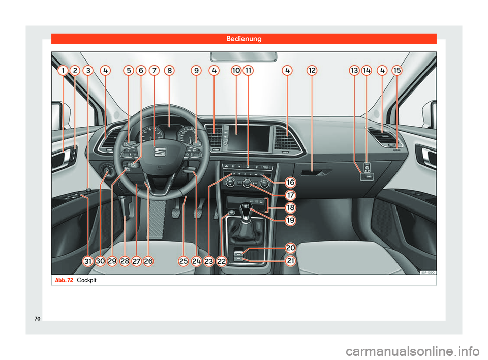 Seat Leon 2019  Betriebsanleitung (in German) Bedienung
Abb. 72 
Cockpit70 