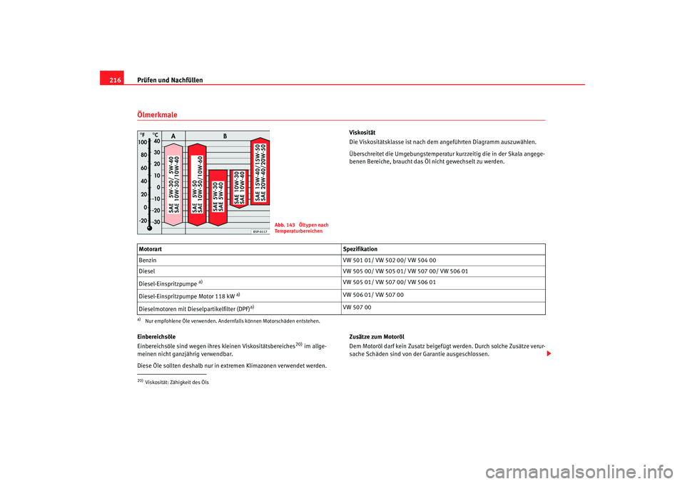 Seat Leon 5D 2007 Betriebsanleitung (in German) Prüfen und Nachfüllen
216Ölmerkmale
Viskosität
Die Viskositätsklasse ist nach dem angeführten Diagramm auszuwählen.
Überschreitet die Umgebungstemperatur kurzzeitig die in der Skala angege-
be Seat Leon 5D 2007 Betriebsanleitung (in German) Prüfen und Nachfüllen
216Ölmerkmale
Viskosität
Die Viskositätsklasse ist nach dem angeführten Diagramm auszuwählen.
Überschreitet die Umgebungstemperatur kurzzeitig die in der Skala angege-
be
