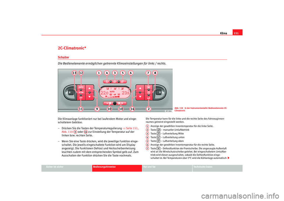 Seat Leon 5D 2006  Betriebsanleitung (in German) Klima151
Sicher ist sicher
Bedienungshinweise
Rat und Tat
Technische Daten
2C-Climatronic*Schalter
Die Bedienelemente ermöglichen getrennte Klimaeinstellungen für links / rechts.Die Klimaanlage funk