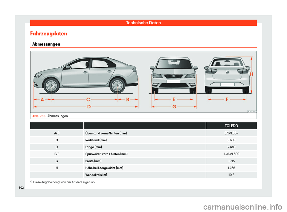 Seat Toledo 2018  Betriebsanleitung (in German) Technische Daten
Fahrzeugdaten Abmessungen Abb. 255 
Abmessungen  
  TOLEDO
A/B 