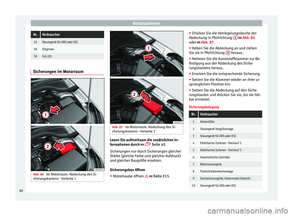 Seat Toledo 2016 Betriebsanleitung (in German) NotsituationenNr.Verbraucher
54Steuergerät für ABS oder ESC
56Diagnose
59Full LED
Sicherungen im Motorraum
Abb. 86
Im Motorraum: Abdeckung des Si-
c heru
n
gskastens - Variante 1 Abb. 87
Im Motor Seat Toledo 2016 Betriebsanleitung (in German) NotsituationenNr.Verbraucher
54Steuergerät für ABS oder ESC
56Diagnose
59Full LED
Sicherungen im Motorraum
Abb. 86
Im Motorraum: Abdeckung des Si-
c heru
n
gskastens - Variante 1 Abb. 87
Im Motor