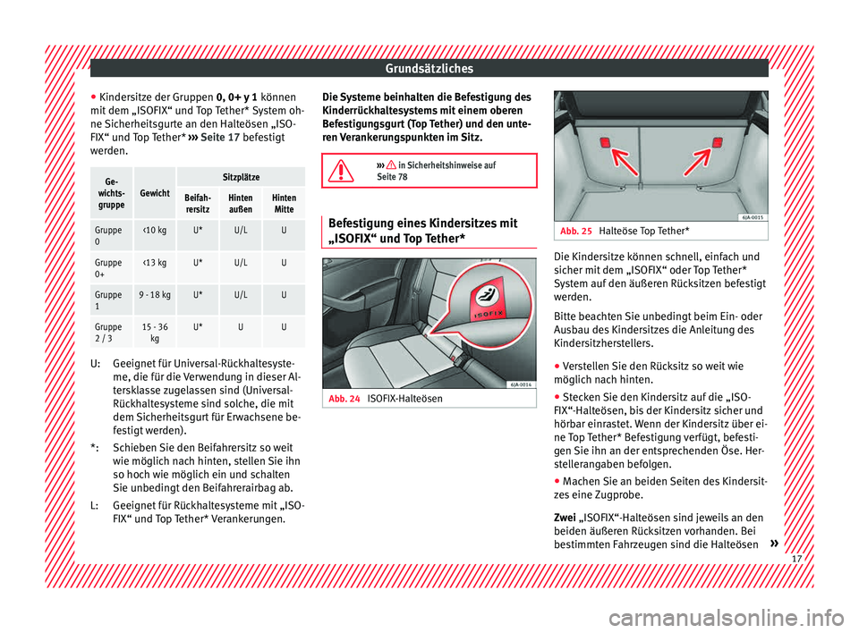 Seat Toledo 2015 Betriebsanleitung (in German) Grundsätzliches
● Kinder s
itz
e der Gruppen 0, 0+ y 1 können
mit dem „ISOFIX“ und Top Tether* System oh-
ne Sicherheitsgurte an den Halteösen „ISO-
FIX“ und Top Tether* ››› Seite Seat Toledo 2015 Betriebsanleitung (in German) Grundsätzliches
● Kinder s
itz
e der Gruppen 0, 0+ y 1 können
mit dem „ISOFIX“ und Top Tether* System oh-
ne Sicherheitsgurte an den Halteösen „ISO-
FIX“ und Top Tether* ››› Seite