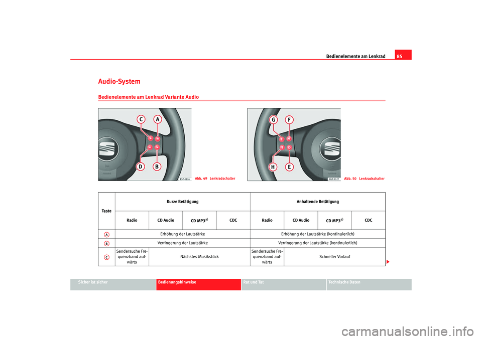 Seat Toledo 2007  Betriebsanleitung (in German) Bedienelemente am Lenkrad85
Sicher ist sicher
Bedienungshinweise
Rat und Tat
Technische Daten
Audio-SystemBedienelemente am Lenkrad Variante Audio
Abb. 49  Lenkradschalter
Abb. 50  Lenkradschalter
Ta 