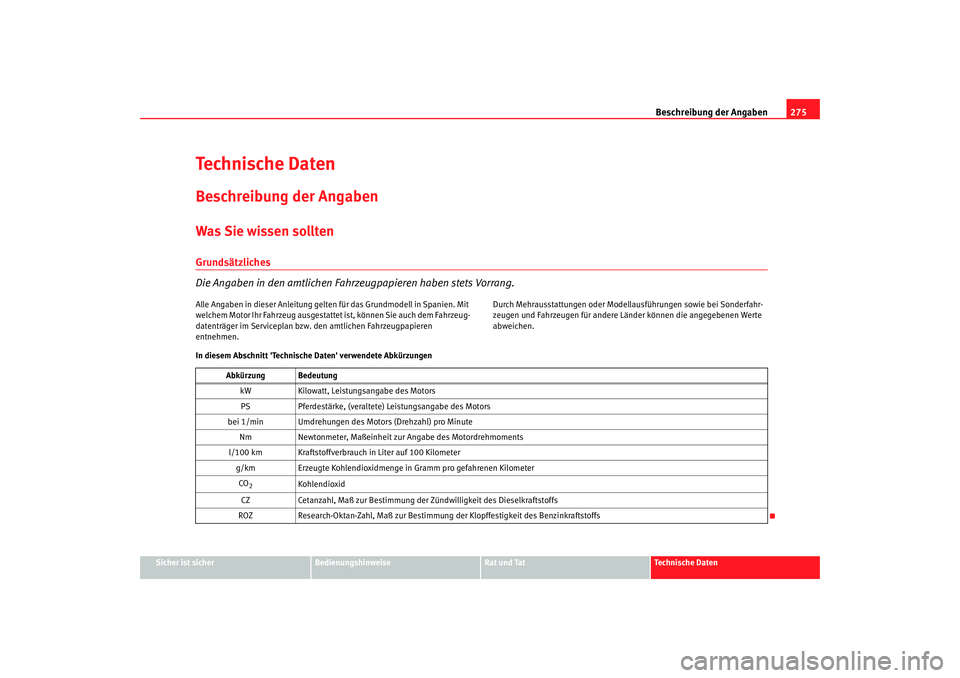 Seat Toledo 2006 Betriebsanleitung (in German) Beschreibung der Angaben275
Sicher ist sicher
Bedienungshinweise
Rat und Tat
Technische Daten
Te c h n i s c h e D a t e nBeschreibung der AngabenWas Sie wissen solltenGrundsätzliches
Die Angaben in Seat Toledo 2006 Betriebsanleitung (in German) Beschreibung der Angaben275
Sicher ist sicher
Bedienungshinweise
Rat und Tat
Technische Daten
Te c h n i s c h e D a t e nBeschreibung der AngabenWas Sie wissen solltenGrundsätzliches
Die Angaben in