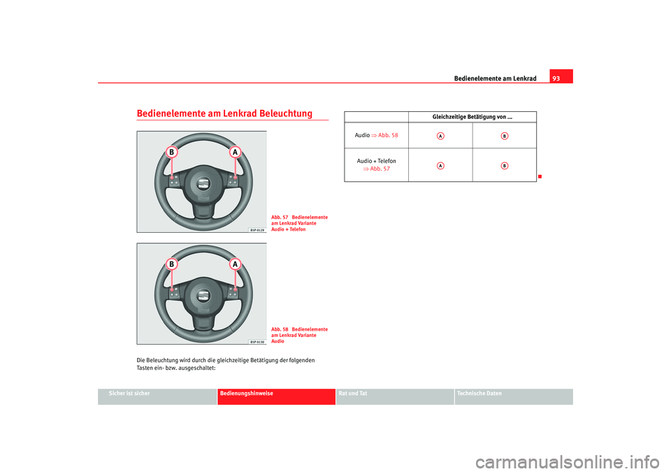 Seat Toledo 2005  Betriebsanleitung (in German) Bedienelemente am Lenkrad93
Sicher ist sicher
Bedienungshinweise
Rat und Tat
Technische Daten
Bedienelemente am Lenkrad BeleuchtungDie Beleuchtung wird durch die gleichzeitige Betätigung der folgende