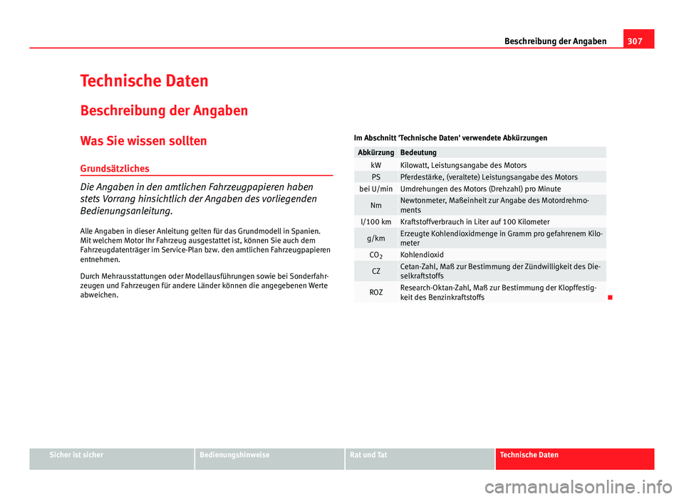 Seat Exeo 2008 Betriebsanleitung (in German) 307
Beschreibung der Angaben
Technische Daten
Beschreibung der Angaben
Was Sie wissen solltenGrundsätzliches
Die Angaben in den amtlichen Fahrzeugpapieren haben
stets Vorrang hinsichtlich der Angaben Seat Exeo 2008 Betriebsanleitung (in German) 307
Beschreibung der Angaben
Technische Daten
Beschreibung der Angaben
Was Sie wissen solltenGrundsätzliches
Die Angaben in den amtlichen Fahrzeugpapieren haben
stets Vorrang hinsichtlich der Angaben