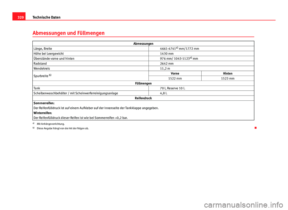 Seat Exeo 2008  Betriebsanleitung (in German) 320Technische Daten
Abmessungen und Füllmengen
Abmessungen
Länge, Breite   4661-4741a)
 mm/1772 mm
Höhe bei Leergewicht   1430 mm
Überstände vorne und hinten   976 mm/ 1043-1123a)
 mm
Radstand   
