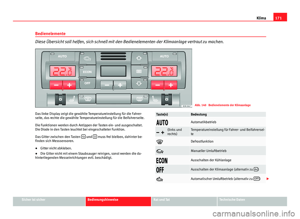 Seat Exeo ST 2013 Betriebsanleitung (in German) 171
Klima
Bedienelemente
Diese Übersicht soll helfen, sich schnell mit den Bedienelementen der Klimaanlage vertraut zu machen.
Abb. 140 Bedienelemente der Klimaanlage
Das linke Display zeigt die gew Seat Exeo ST 2013 Betriebsanleitung (in German) 171
Klima
Bedienelemente
Diese Übersicht soll helfen, sich schnell mit den Bedienelementen der Klimaanlage vertraut zu machen.
Abb. 140 Bedienelemente der Klimaanlage
Das linke Display zeigt die gew
