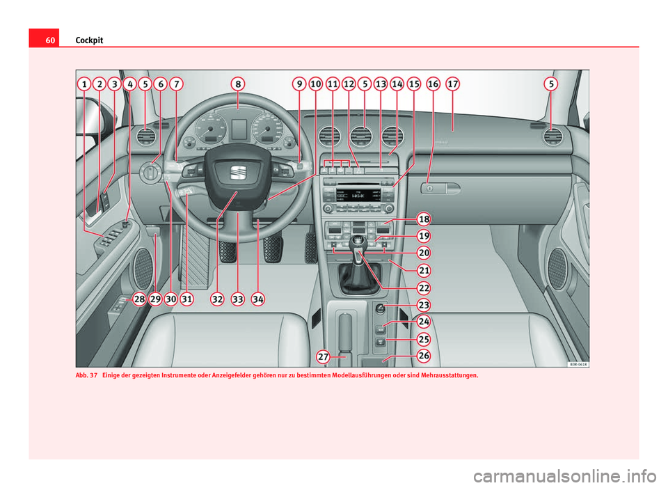 Seat Exeo ST 2013  Betriebsanleitung (in German) 60Cockpit
Abb. 37  Einige der gezeigten Instrumente oder Anzeigefelder gehören nur zu bestimmten Modellausführungen oder sind Mehrausstattungen. 