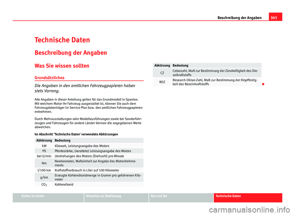 Seat Exeo ST 2009 Betriebsanleitung (in German) 305
Beschreibung der Angaben
Technische Daten
Beschreibung der Angaben
Was Sie wissen solltenGrundsätzliches
Die Angaben in den amtlichen Fahrzeugpapieren haben
stets Vorrang.
Alle Angaben in dieser Seat Exeo ST 2009 Betriebsanleitung (in German) 305
Beschreibung der Angaben
Technische Daten
Beschreibung der Angaben
Was Sie wissen solltenGrundsätzliches
Die Angaben in den amtlichen Fahrzeugpapieren haben
stets Vorrang.
Alle Angaben in dieser
