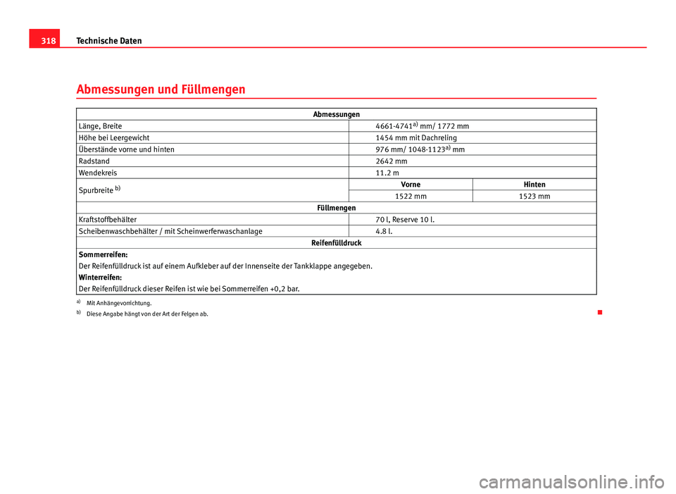 Seat Exeo ST 2009  Betriebsanleitung (in German) 318Technische Daten
Abmessungen und Füllmengen
Abmessungen
Länge, Breite   4661-4741a)
 mm/ 1772 mm
Höhe bei Leergewicht   1454 mm mit Dachreling
Überstände vorne und hinten   976 mm/ 1048-1123a)