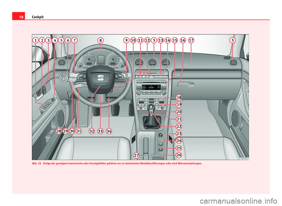 Seat Exeo ST 2009  Betriebsanleitung (in German) 58Cockpit
Abb. 36  Einige der gezeigten Instrumente oder Anzeigefelder gehören nur zu bestimmten Modellausführungen oder sind Mehrausstattungen. 