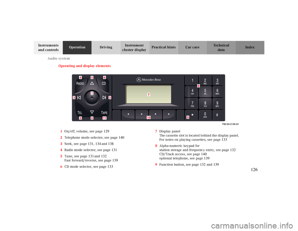 MERCEDES-BENZ CLK CABRIOLET 2000 A208 Owners Manual Audio system
Te ch n ica l
data Instruments 
and controlsOperationDrivingInstrument 
cluster displayPractical hints Car care Index
Operating and display elements
1On/off, volume, see page 129
2Telepho