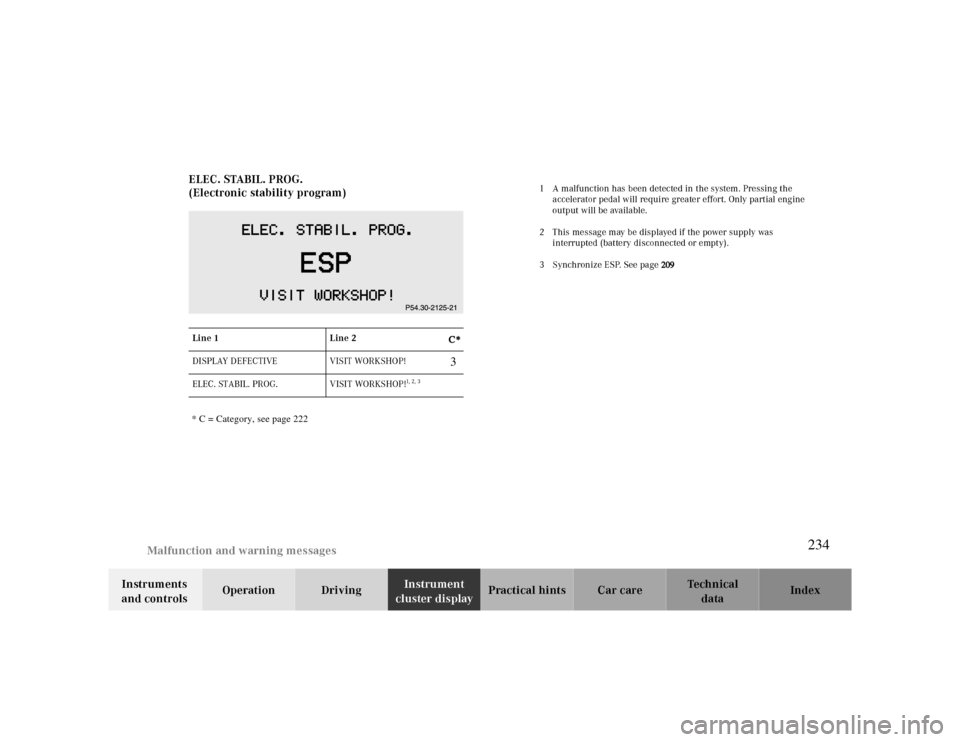 MERCEDES-BENZ CLK CABRIOLET 2000 A208 Owners Manual Malfunction and warning messages
Te ch n ica l
data Instruments 
and controlsOperation DrivingInstrument 
cluster displayPractical hints Car care Index ELEC. STABIL. PROG.
(Electronic stability progra