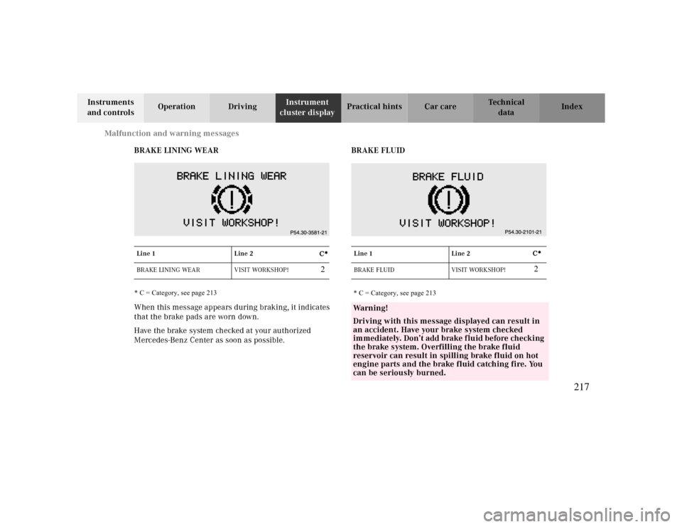 MERCEDES-BENZ CLK430 2000 C208 Owners Manual Malfunction and warning messages
Te ch n ica l
data Instruments 
and controlsOperation DrivingInstrument 
cluster displayPractical hints Car care Index
BRAKE LINING WEAR
When this message appears duri
