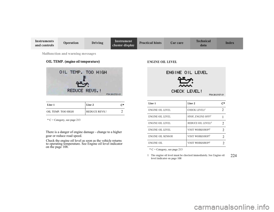 MERCEDES-BENZ CLK430 2000 C208 Owners Manual Malfunction and warning messages
Te ch n ica l
data Instruments 
and controlsOperation DrivingInstrument 
cluster displayPractical hints Car care Index
ENGINE OIL LEVEL
1 The engine oil level must be 