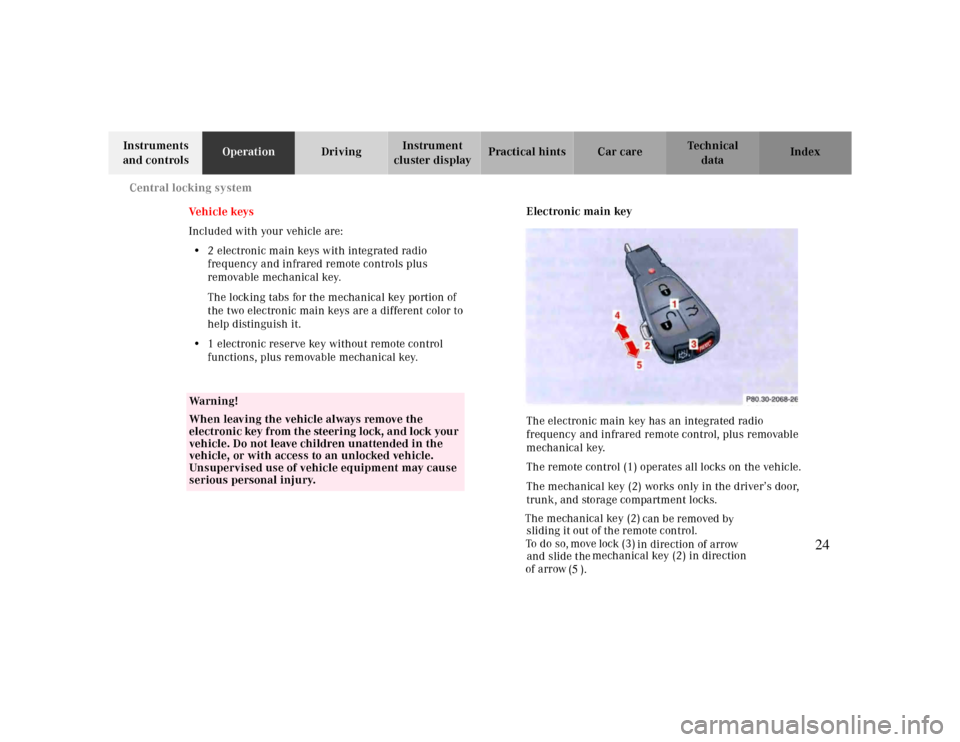 MERCEDES-BENZ CLK430 2000 C208 Owners Manual Central locking system
Te ch n ica l
data Instruments
and controlsOperationDrivingInstrument
cluster displayPractical hints Car care Index
Ve h i c l e k ey s
Included with your vehicle are:
•2 MERCEDES-BENZ CLK430 2000 C208 Owners Manual Central locking system
Te ch n ica l
data Instruments
and controlsOperationDrivingInstrument
cluster displayPractical hints Car care Index
Ve h i c l e k ey s
Included with your vehicle are:
•2