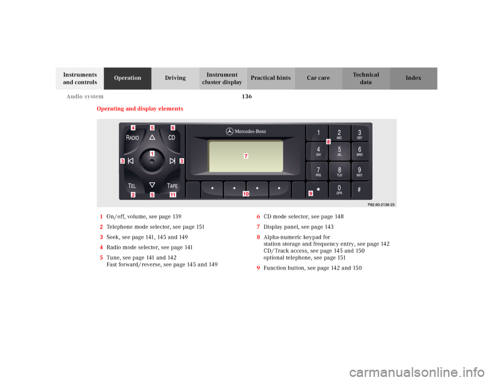 MERCEDES-BENZ E55AMG 2000 W210 Owners Manual 136 Audio system
Te ch n ica l
data Instruments 
and controlsOperationDrivingInstrument 
cluster displayPractical hints Car care Index
Operating and display elements
1On / off, volume, see page 139
2T