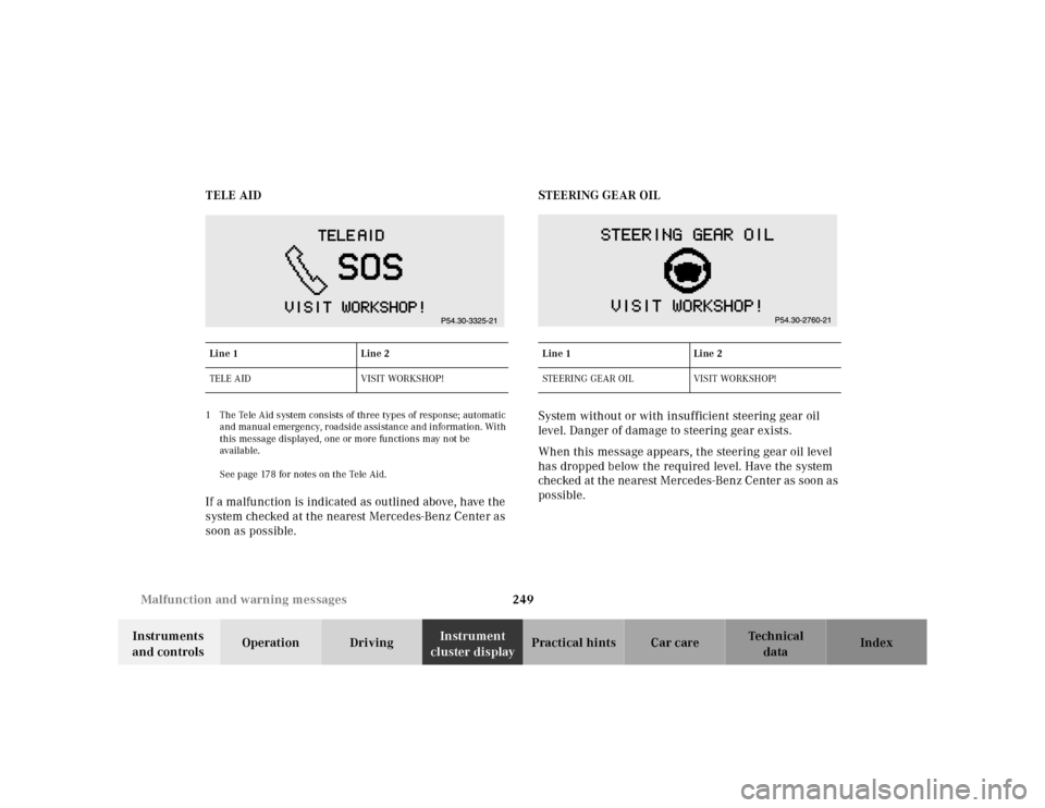 MERCEDES-BENZ E55AMG 2000 W210 Owners Manual 249 Malfunction and warning messages 
Te ch n ica l
data Instruments 
and controlsOperation DrivingInstrument 
cluster displayPractical hints Car care Index TELE AID
1 The Tele Aid system consists of 