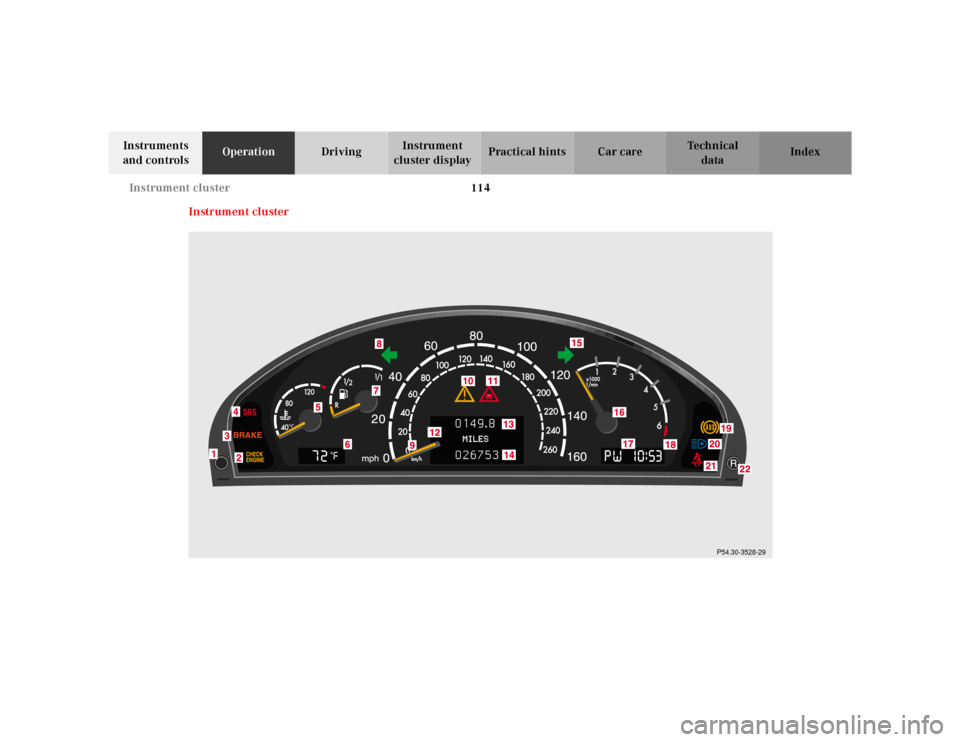 MERCEDES-BENZ S55AMG 2000 W220 Owners Manual 114 Instrument cluster
Te ch n ica l
data Instruments 
and controlsOperationDrivingInstrument 
cluster displayPractical hints Car care Index
Instrument cluster
P54.30-3528-29 