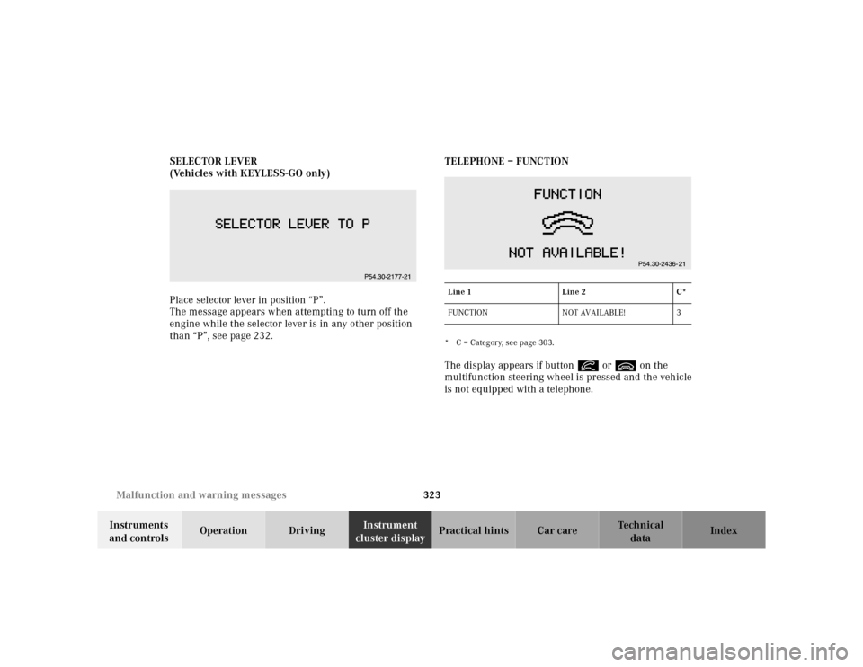 MERCEDES-BENZ S55AMG 2000 W220 Owners Manual 323 Malfunction and warning messages
Te ch n ica l
data Instruments 
and controlsOperation DrivingInstrument 
cluster displayPractical hints Car care Index SELECTOR LEVER
(Vehicles with KEYLESS-GO onl