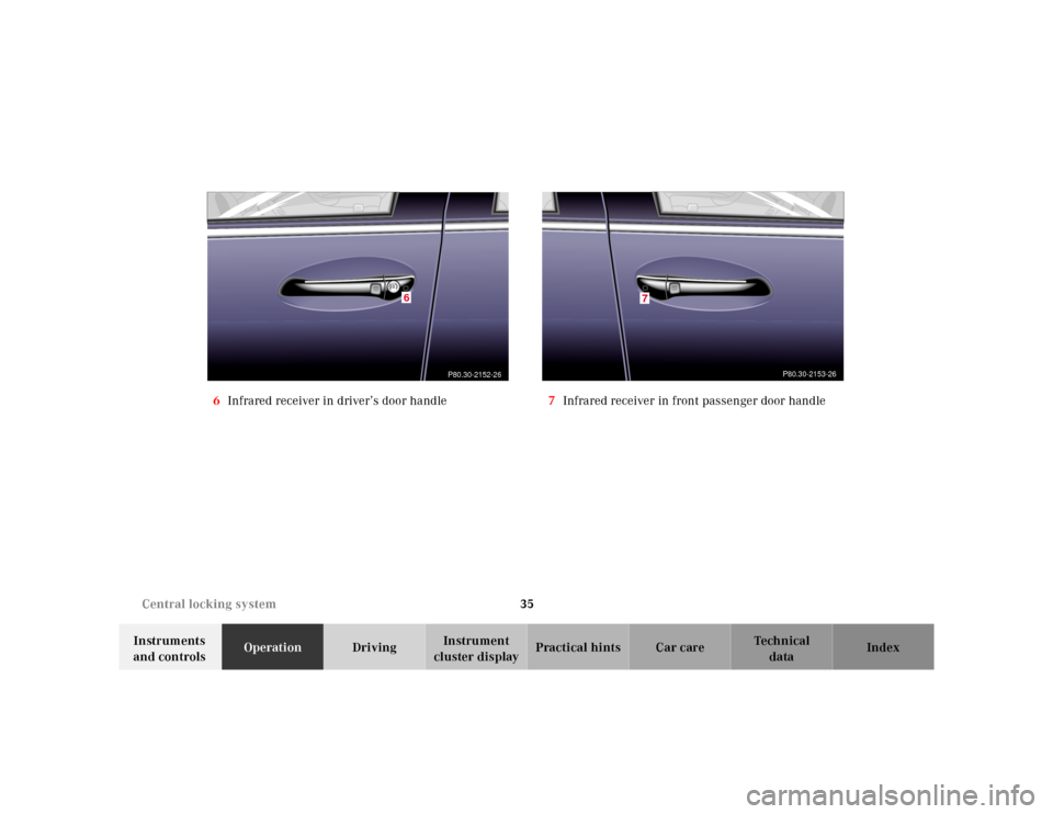 MERCEDES-BENZ S55AMG 2000 W220 Owners Manual 35 Central locking system
Te ch n ica l
data Instruments 
and controlsOperationDrivingInstrument 
cluster displayPractical hints Car care Index 6Infrared receiver in driver’s door handle7Infrared re