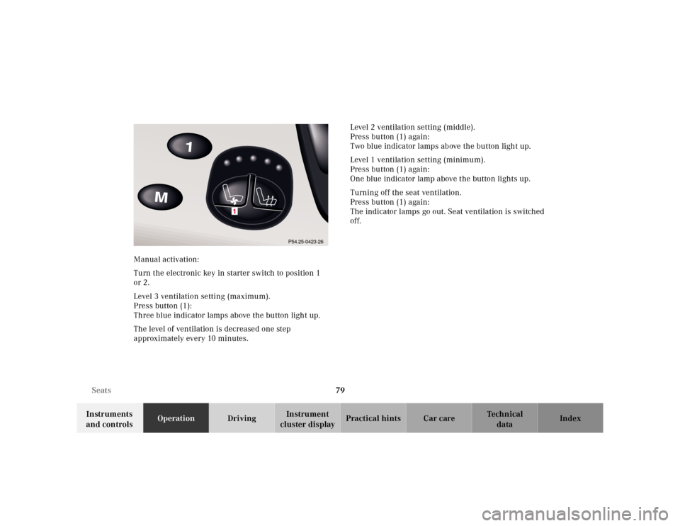MERCEDES-BENZ S55AMG 2000 W220 Owners Manual 79 Seats
Te ch n ica l
data Instruments 
and controlsOperationDrivingInstrument 
cluster displayPractical hints Car care Index Manual activation:
Turn the electronic key in starter switch to position 