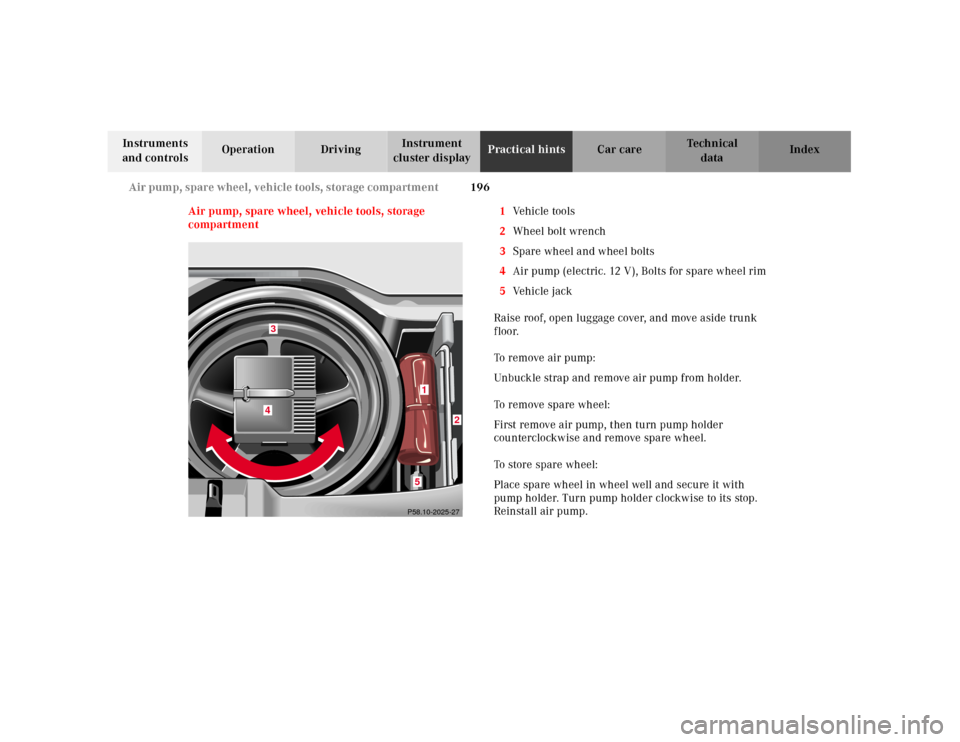 MERCEDES-BENZ SLK230 2000 R170 Owners Manual 196 Air pump, spare wheel, vehicle tools, storage compartment
Te ch n ica l
data Instruments 
and controlsOperation DrivingInstrument 
cluster displayPractical hintsCar care Index
Air pump, spare whee
