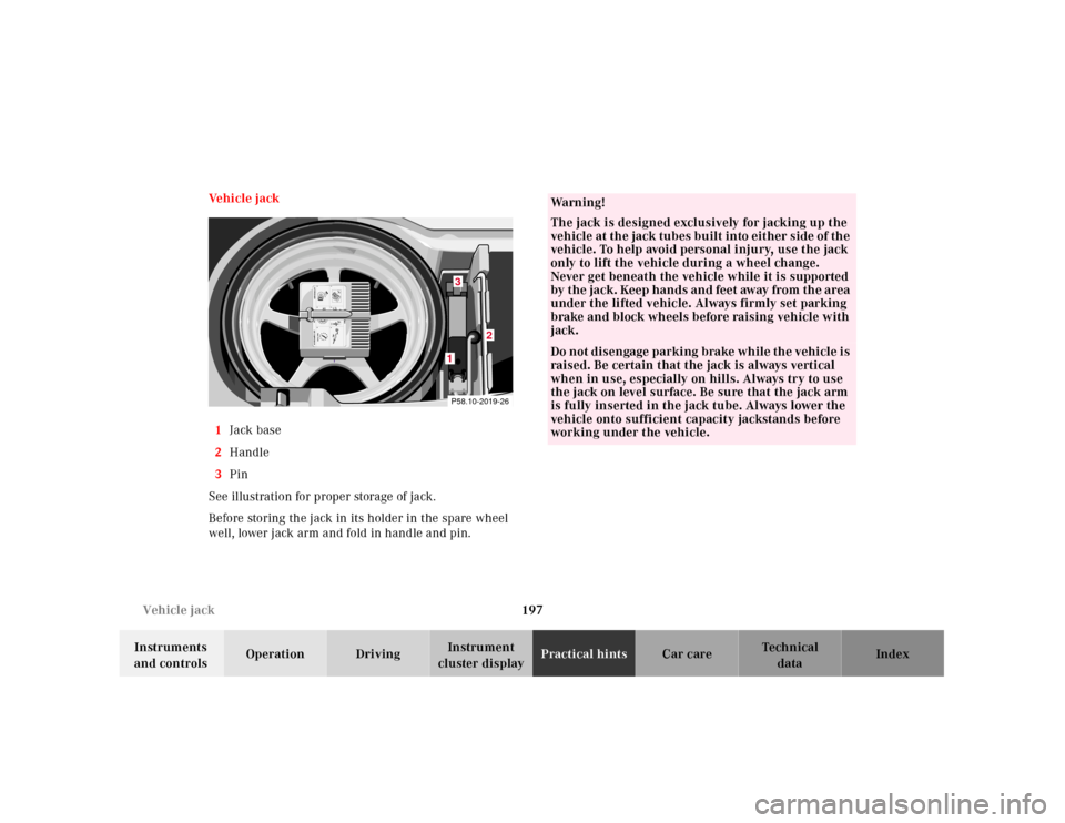MERCEDES-BENZ SLK230 2000 R170 Owners Manual 197 Vehicle jack
Te ch n ica l
data Instruments
and controlsOperation DrivingInstrument
cluster displayPractical hintsCar care Index Ve h i c l e j a c k
1Jack base
2Handle
3Pin
See illustration MERCEDES-BENZ SLK230 2000 R170 Owners Manual 197 Vehicle jack
Te ch n ica l
data Instruments
and controlsOperation DrivingInstrument
cluster displayPractical hintsCar care Index Ve h i c l e j a c k
1Jack base
2Handle
3Pin
See illustration