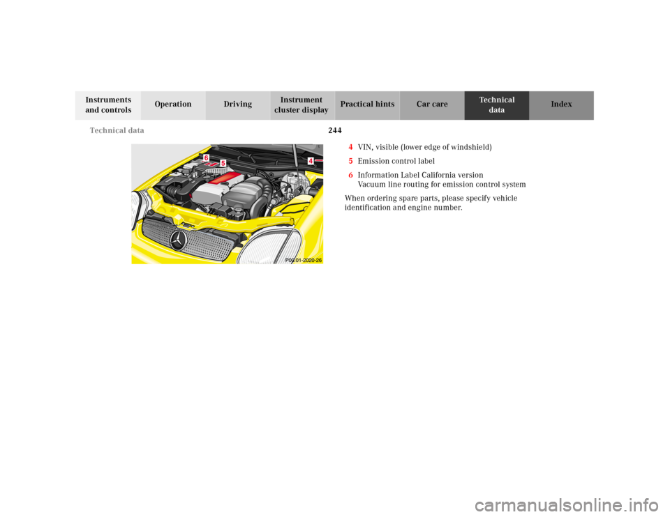 MERCEDES-BENZ SLK230 2000 R170 Owners Manual 244 Technical data
Te ch n ica l
data Instruments 
and controlsOperation DrivingInstrument 
cluster displayPractical hints Car care Index
4VIN, visible (lower edge of windshield)
5Emission control lab