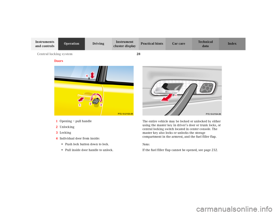 MERCEDES-BENZ SLK230 2000 R170 Owners Manual 28 Central locking system
Te ch n ica l
data Instruments 
and controlsOperationDrivingInstrument 
cluster displayPractical hints Car care Index
Doors
1Opening – pull handle
2Unl ock ing
3Locking
4In