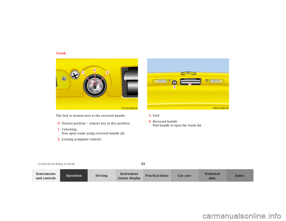 MERCEDES-BENZ SLK230 2000 R170 Owners Manual 33 Central locking system
Te ch n ica l
data Instruments 
and controlsOperationDrivingInstrument 
cluster displayPractical hints Car care Index Trunk
The lock is located next to the recessed handle.
0