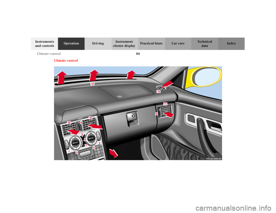 MERCEDES-BENZ SLK230 2000 R170 Owners Manual 84 Climate control
Te ch n ica l
data Instruments 
and controlsOperationDrivingInstrument 
cluster displayPractical hints Car care Index
Climate control
��� ���
@@@ @@@
€€€ €€€
ÀÀÀ ÀÀ