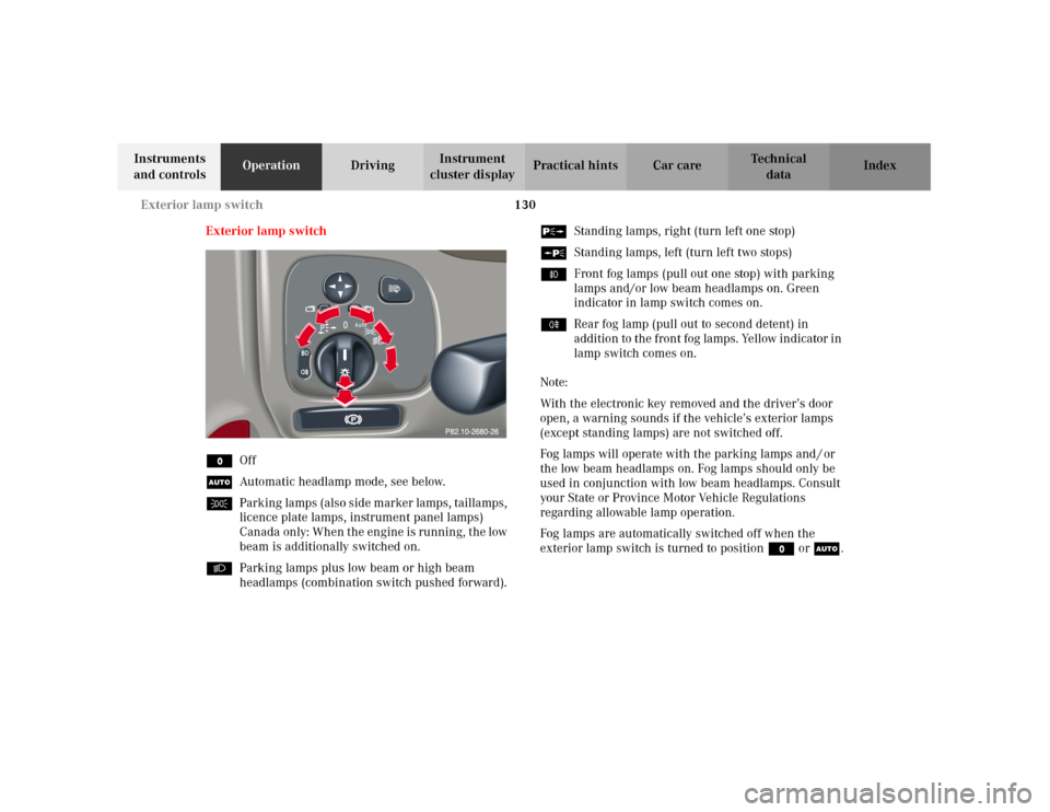 MERCEDES-BENZ C240 2001 W203 Owners Manual 130 Exterior lamp switch
Te ch n i c a l
data Instruments
and controlsOperationDrivingInstrument
cluster displayPractical hints Car care Index
Exterior lamp switch
MOff
UAutomatic headlamp mode, see MERCEDES-BENZ C240 2001 W203 Owners Manual 130 Exterior lamp switch
Te ch n i c a l
data Instruments
and controlsOperationDrivingInstrument
cluster displayPractical hints Car care Index
Exterior lamp switch
MOff
UAutomatic headlamp mode, see