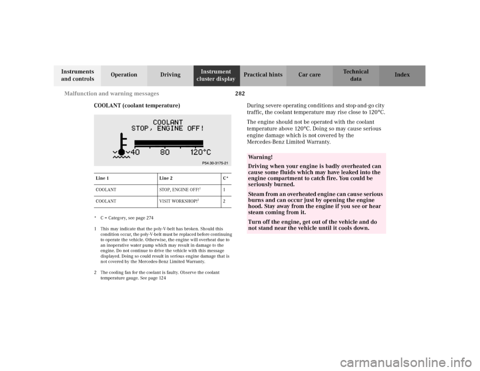 MERCEDES-BENZ C240 2001 W203 Owners Manual 282 Malfunction and warning messages
Te ch n i c a l
data Instruments
and controlsOperation DrivingInstrument
cluster displayPractical hints Car care Index
COOLANT (coolant temperature)
* C = Catego MERCEDES-BENZ C240 2001 W203 Owners Manual 282 Malfunction and warning messages
Te ch n i c a l
data Instruments
and controlsOperation DrivingInstrument
cluster displayPractical hints Car care Index
COOLANT (coolant temperature)
* C = Catego