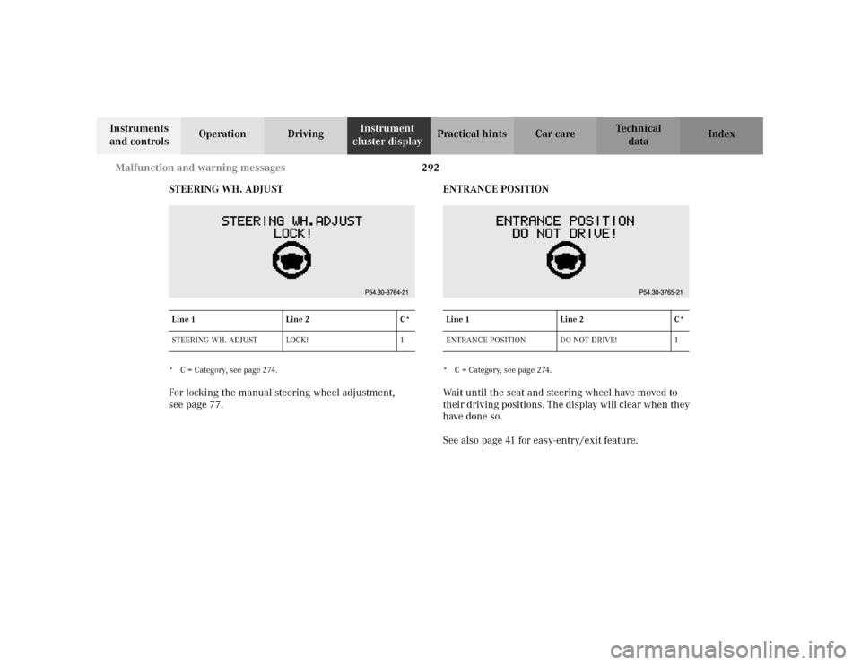 MERCEDES-BENZ C240 2001 W203 Owners Manual 292 Malfunction and warning messages
Te ch n i c a l
data Instruments 
and controlsOperation DrivingInstrument 
cluster displayPractical hints Car care Index
STEERING WH. ADJUST
* C = Category, see pa