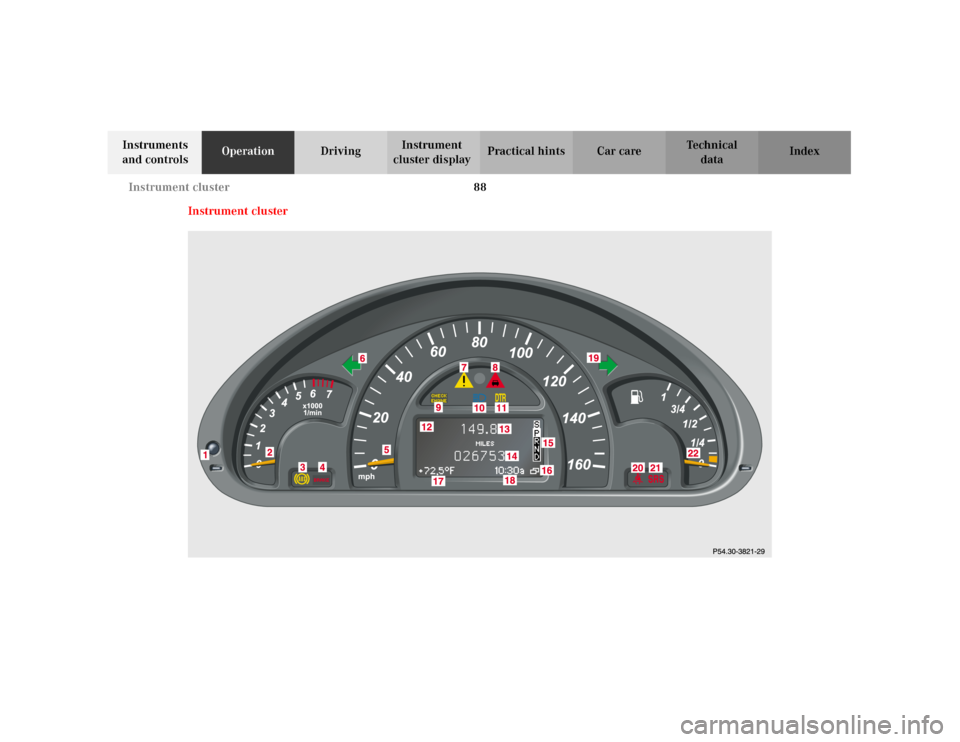 MERCEDES-BENZ C240 2001 W203 Owners Manual 88 Instrument cluster
Te ch n i c a l
data Instruments 
and controlsOperationDrivingInstrument 
cluster displayPractical hints Car care Index
Instrument cluster 