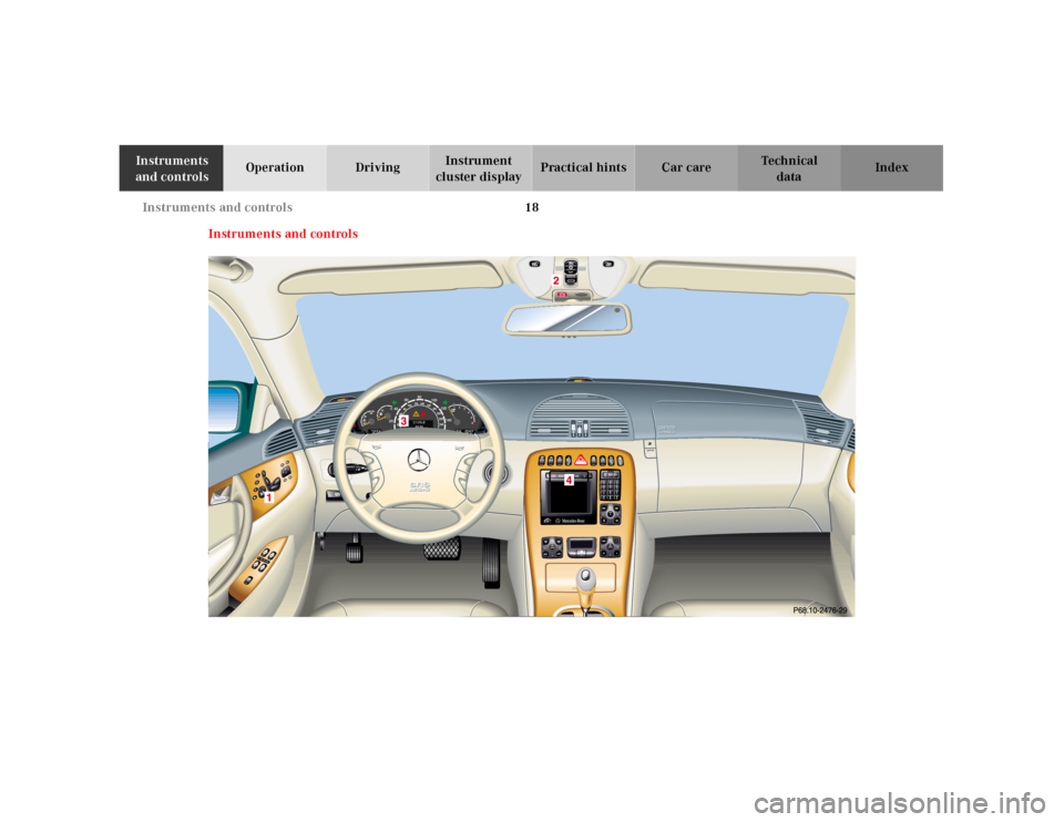 MERCEDES-BENZ CL55AMG 2001 C215 Owners Manual 18 Instruments and controls
Te ch n ica l
data Instruments 
and controlsOperation DrivingInstrument 
cluster displayPractical hints Car care Index
Instruments and controls
3 