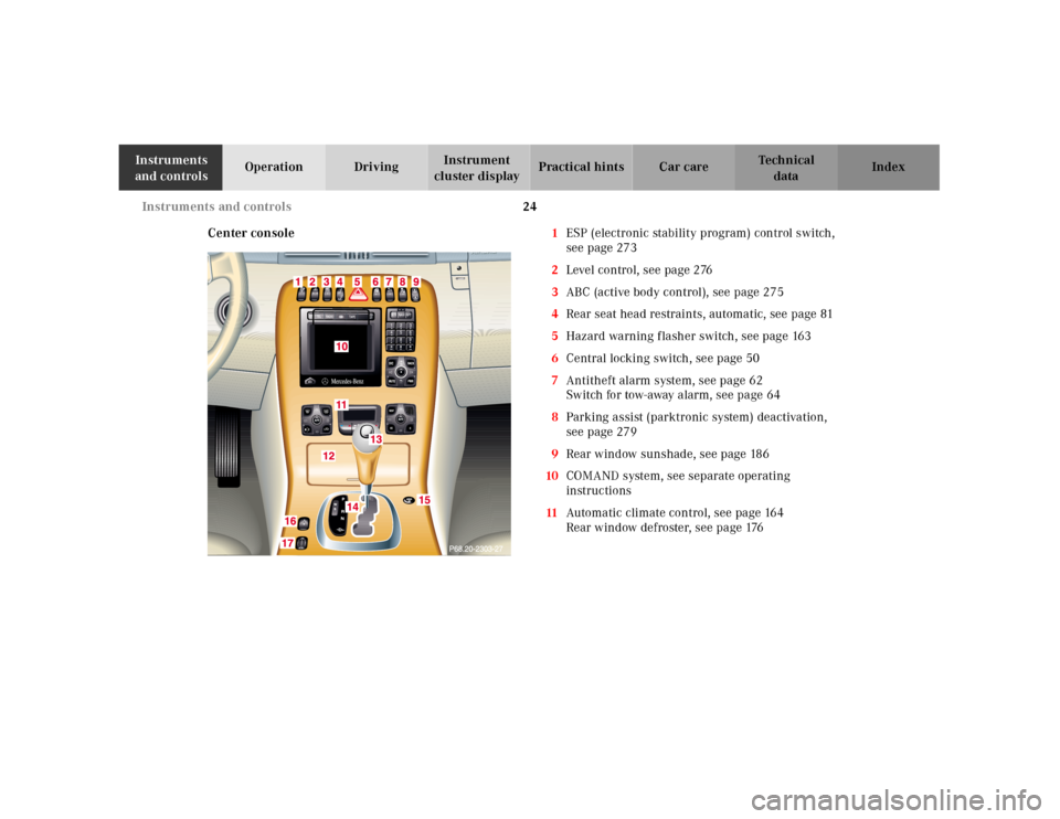 MERCEDES-BENZ CL600 2001 C215 Owners Manual 24 Instruments and controls
Te ch n ica l
data Instruments 
and controlsOperation DrivingInstrument 
cluster displayPractical hints Car care Index
Center console1ESP (electronic stability program) con