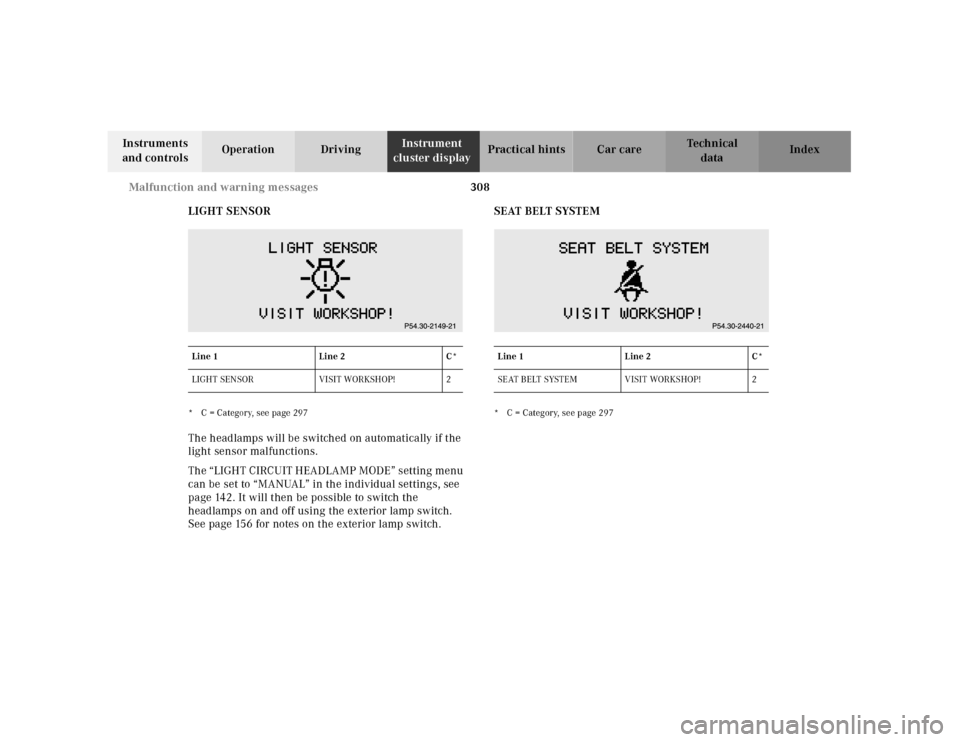 MERCEDES-BENZ CL55AMG 2001 C215 Owners Manual 308 Malfunction and warning messages
Te ch n ica l
data Instruments 
and controlsOperation DrivingInstrument 
cluster displayPractical hints Car care Index
LIGHT SENSOR
* C = Category, see page 297The
