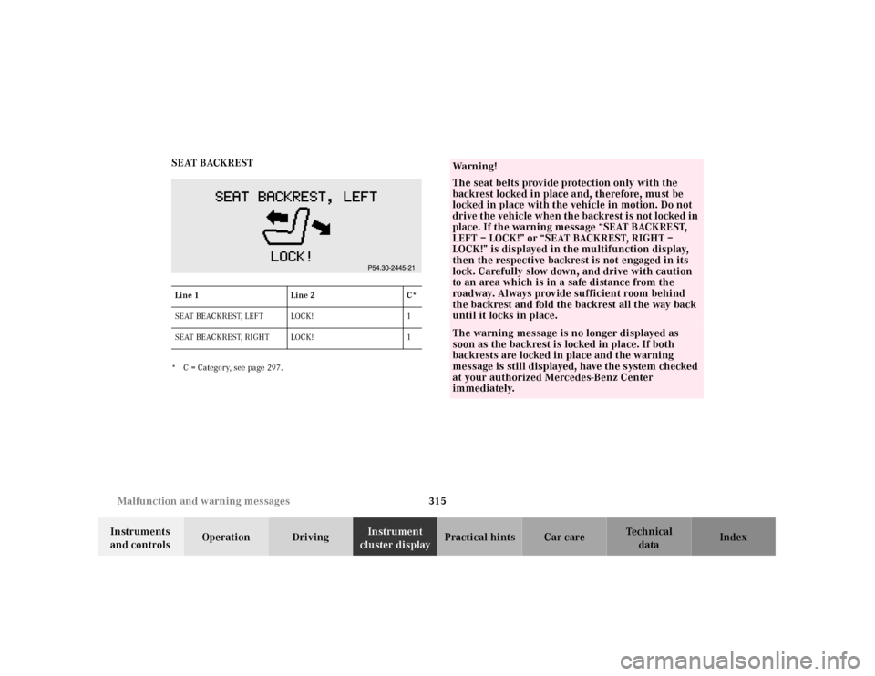 MERCEDES-BENZ CL55AMG 2001 C215 Owners Manual 315 Malfunction and warning messages
Te ch n ica l
data Instruments
and controlsOperation DrivingInstrument
cluster displayPractical hints Car care Index SEAT BACKREST
* C = Category, see page 297.L MERCEDES-BENZ CL55AMG 2001 C215 Owners Manual 315 Malfunction and warning messages
Te ch n ica l
data Instruments
and controlsOperation DrivingInstrument
cluster displayPractical hints Car care Index SEAT BACKREST
* C = Category, see page 297.L