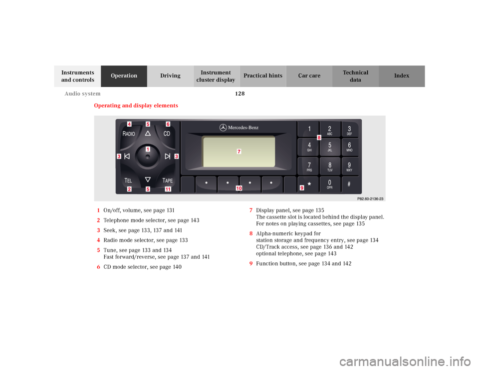 MERCEDES-BENZ CLK320 2001 A208 Owners Manual 128 Audio system
Te ch n ica l
data Instruments 
and controlsOperationDrivingInstrument 
cluster displayPractical hints Car care Index
Operating and display elements
1On/off, volume, see page 131
2Tel