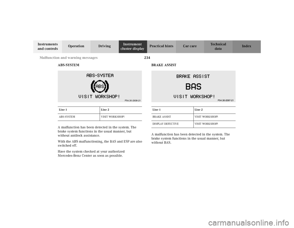 MERCEDES-BENZ CLK320 2001 A208 Owners Manual 234 Malfunction and warning messages
Te ch n ica l
data Instruments 
and controlsOperation DrivingInstrument 
cluster displayPractical hints Car care Index
ABS-SYSTEM
A malfunction has been detected i