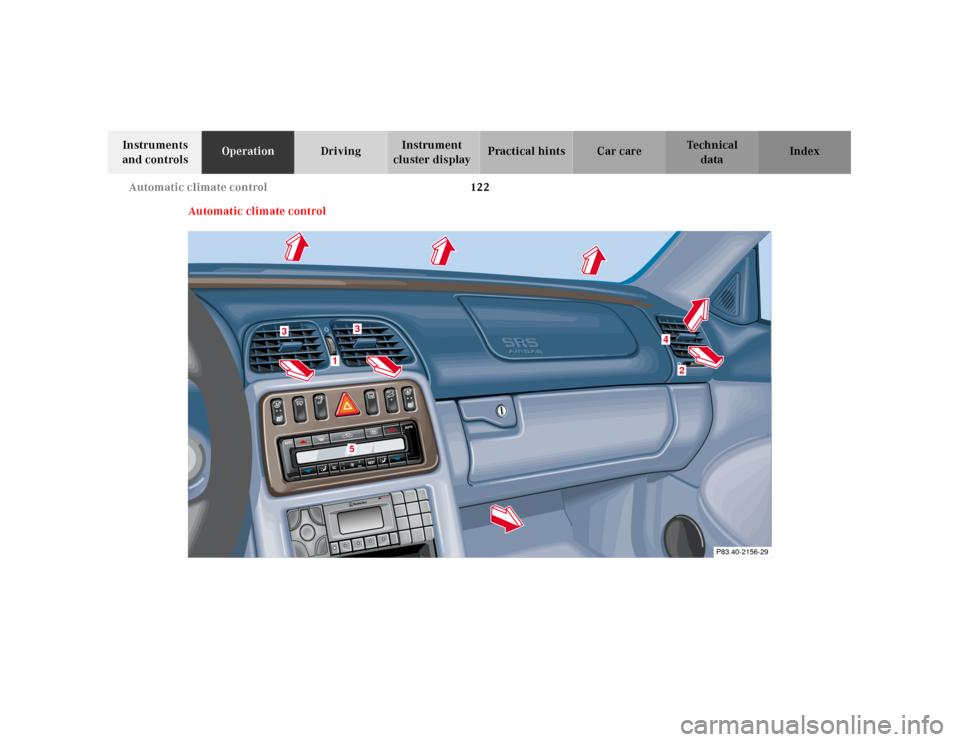 MERCEDES-BENZ CLK55AMG 2001 C208 Owners Manual 122 Automatic climate control
Te ch n ica l
data Instruments 
and controlsOperationDrivingInstrument 
cluster displayPractical hints Car care Index
Automatic climate control
P83.40-2156-29
1
3
36
2
4
