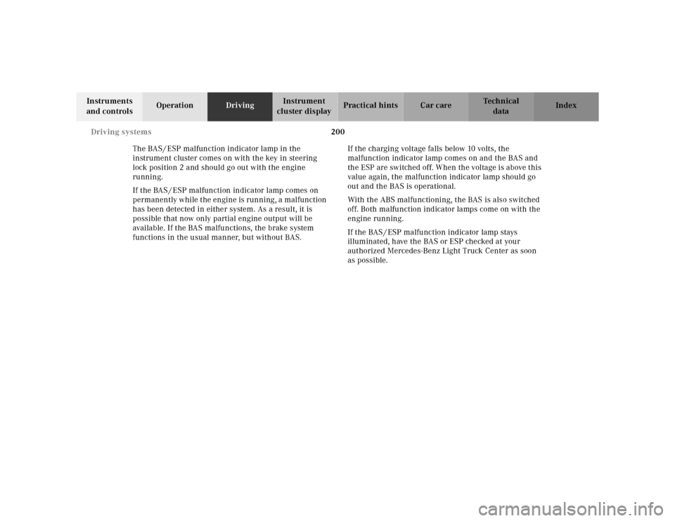 MERCEDES-BENZ ML430 2001 W163 Owners Manual 200 Driving systems
Te ch n ica l
data Instruments
and controlsOperationDrivingInstrument
cluster displayPractical hints Car care Index
The BAS / ESP malfunction indicator lamp in the
instrument cl MERCEDES-BENZ ML430 2001 W163 Owners Manual 200 Driving systems
Te ch n ica l
data Instruments
and controlsOperationDrivingInstrument
cluster displayPractical hints Car care Index
The BAS / ESP malfunction indicator lamp in the
instrument cl