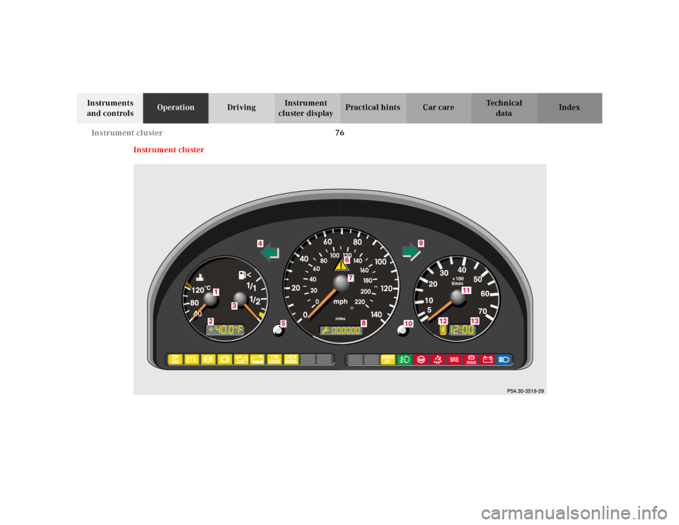 MERCEDES-BENZ ML430 2001 W163 Owners Manual 76 Instrument cluster
Te ch n ica l
data Instruments 
and controlsOperationDrivingInstrument 
cluster displayPractical hints Car care Index
Instrument cluster 