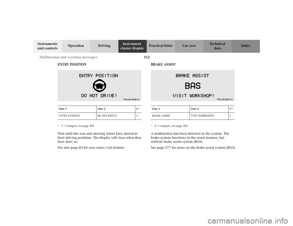 MERCEDES-BENZ S500 2002 W220 Owners Manual 312 Malfunction and warning messages
Te ch n i c a l
data Instruments 
and controlsOperation DrivingInstrument 
cluster displayPractical hints Car care Index
ENTRY POSITION
* C = Category, see page 30