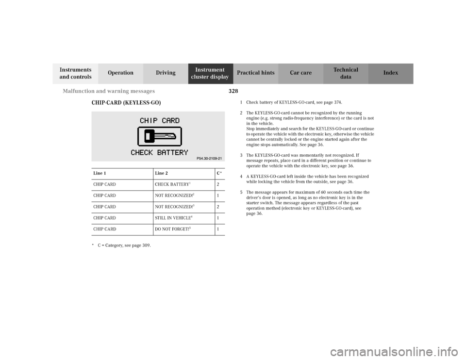 MERCEDES-BENZ S55AMG 2002 W220 Owners Manual 328 Malfunction and warning messages
Te ch n i c a l
data Instruments
and controlsOperation DrivingInstrument
cluster displayPractical hints Car care Index
CHIP-CARD (KEYLESS-GO)
* C = Category, see MERCEDES-BENZ S55AMG 2002 W220 Owners Manual 328 Malfunction and warning messages
Te ch n i c a l
data Instruments
and controlsOperation DrivingInstrument
cluster displayPractical hints Car care Index
CHIP-CARD (KEYLESS-GO)
* C = Category, see