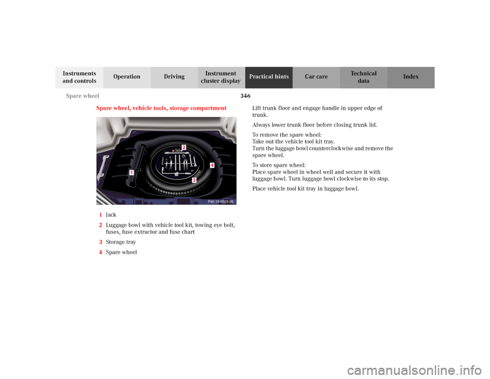 MERCEDES-BENZ S55AMG 2002 W220 Owners Manual 346 Spare wheel
Te ch n i c a l
data Instruments 
and controlsOperation DrivingInstrument 
cluster displayPractical hintsCar care Index
Spare wheel, vehicle tools, storage compartment
1Jack
2Luggage b