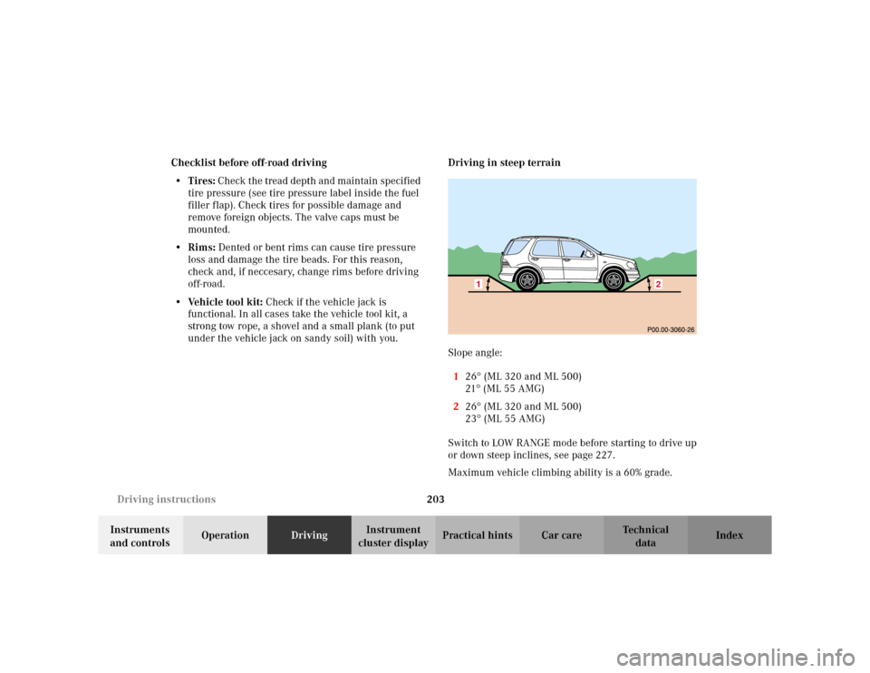 MERCEDES-BENZ ML320 2002 W163 Owners Manual 203 Driving instructions
Te ch n i c a l
data Instruments
and controlsOperationDrivingInstrument
cluster displayPractical hints Car care Index Checklist before off-road driving
• Tires: Check the MERCEDES-BENZ ML320 2002 W163 Owners Manual 203 Driving instructions
Te ch n i c a l
data Instruments
and controlsOperationDrivingInstrument
cluster displayPractical hints Car care Index Checklist before off-road driving
• Tires: Check the